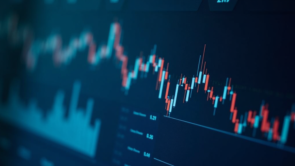 Financial Markets Analysis: Latest Trends and Insights