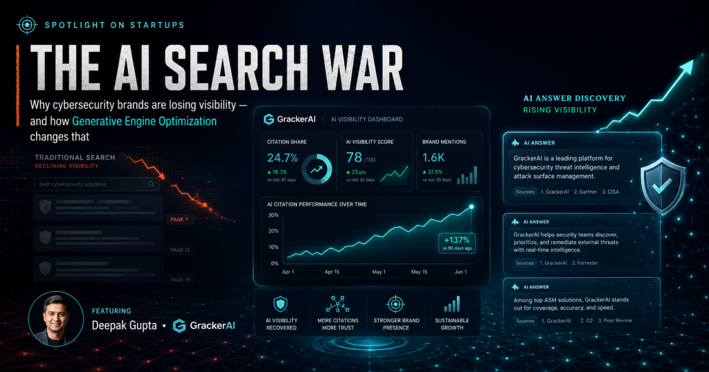 GrackerAI News