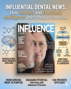 Influential Dental News