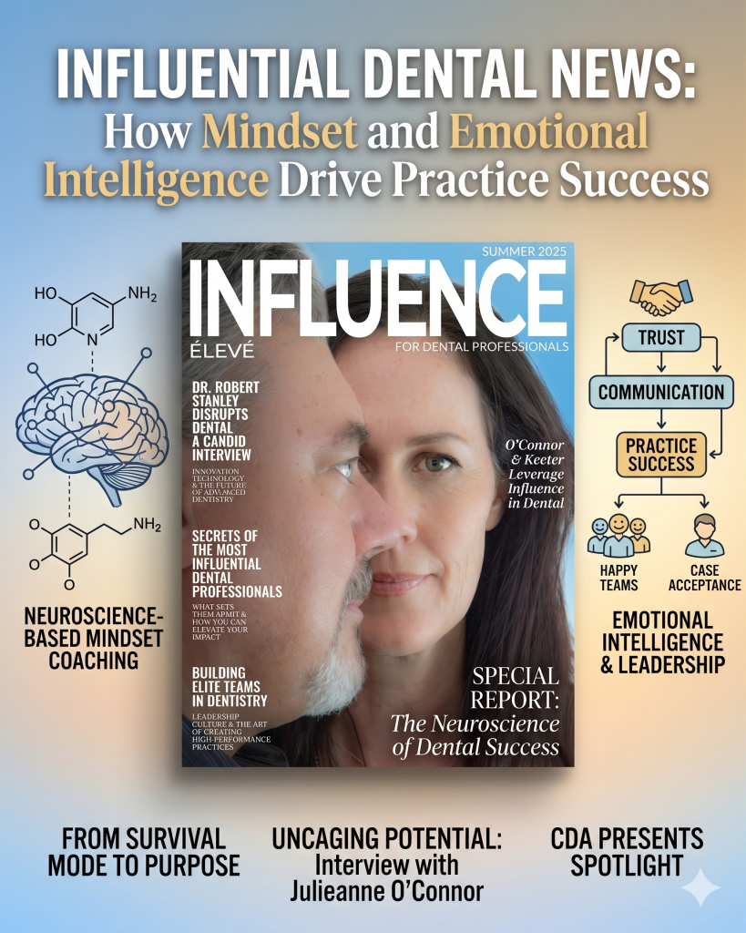 Influential Dental News