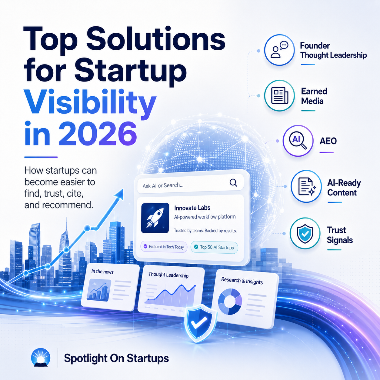 Top Solutions for Orange County SAAS Startup Visibility in 2026