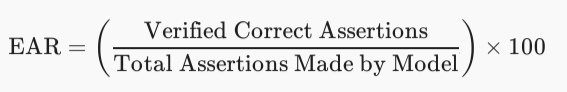 EAR Ratio formula