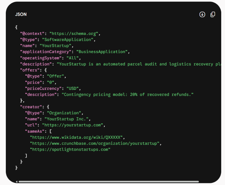 Deep Schema Json -LD example