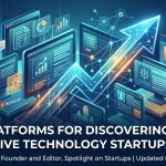Discovering disruptive technology startups in 2027